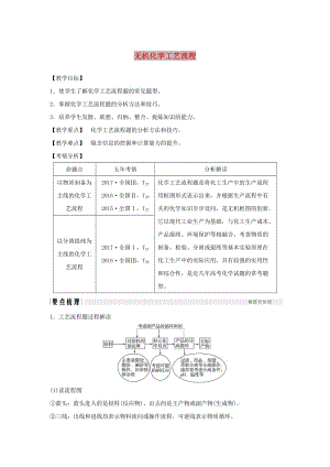 （人教通用版）2020高考化學(xué)新一線大一輪復(fù)習(xí) 第三章 無機(jī)化學(xué)工藝流程講義+精練（含解析）.doc