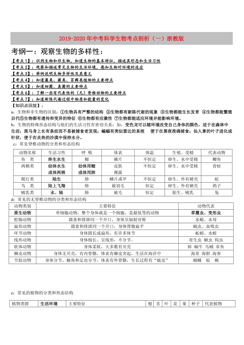 2019-2020年中考科学生物考点剖析（一）浙教版.doc_第1页