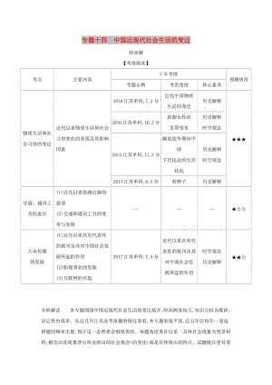 （江蘇專版）2020版高考?xì)v史一輪總復(fù)習(xí) 第四部分 中國近代史 專題十四 中國近現(xiàn)代社會生活的變遷講義.doc