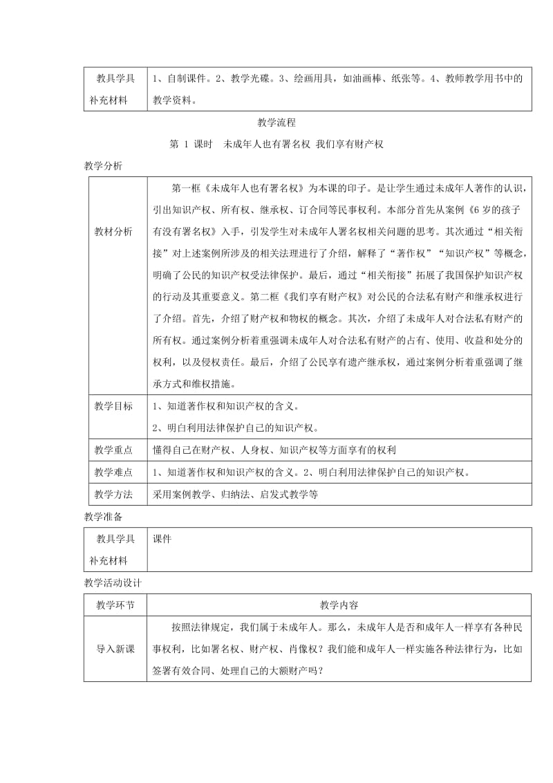 八年级道德与法治上册 第三单元 法律在我心中 第九课 从署名权说起 第1框 未成年人也有署名权 我们享有财产权教案 人民版.doc_第2页