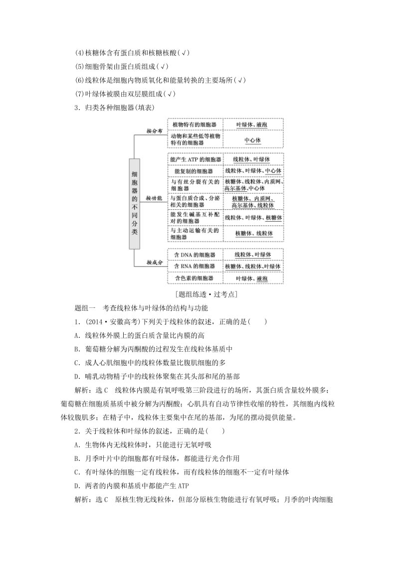 （江苏专版）2020版高考生物一轮复习 第二单元 第2讲 细胞器——系统内的分工与合作讲义（含解析）（必修1）.doc_第2页