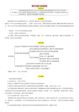 四川省宜賓市2019年中考道德與法治總復(fù)習(xí) 九上 第5單元 走近民法 第13課 認(rèn)識民法習(xí)題 教科版.doc