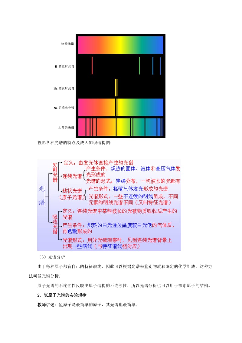 2019-2020年高中物理 18.3 氢原子光谱教案 新人教版理选修3-5.doc_第3页