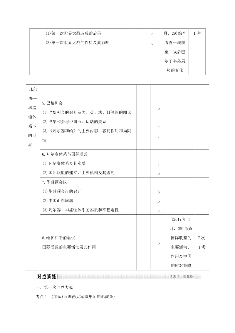 2019高考历史总复习 专题十二 20世纪的两次世界大战 第27讲 第一次世界大战及凡尔赛—华盛顿体系下的世界学案.doc_第2页