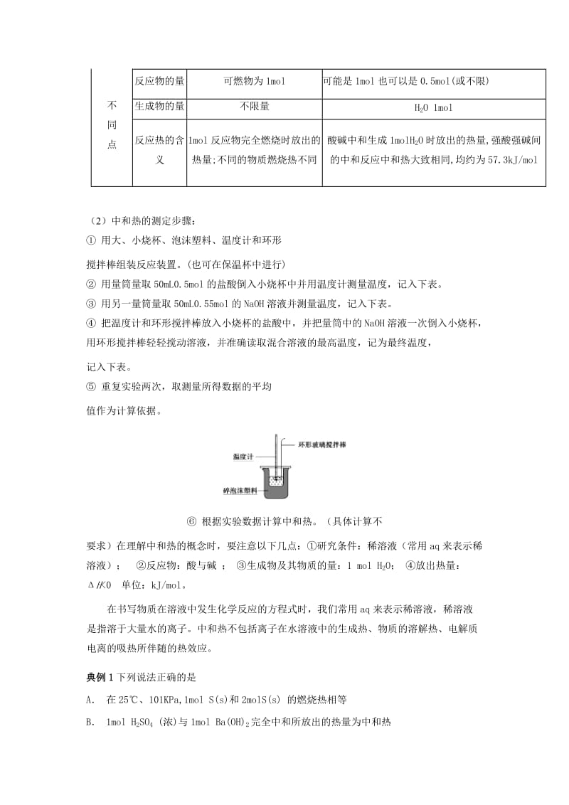 2019高考化学 难点剖析 专题33 燃烧热、中和热讲解.doc_第2页