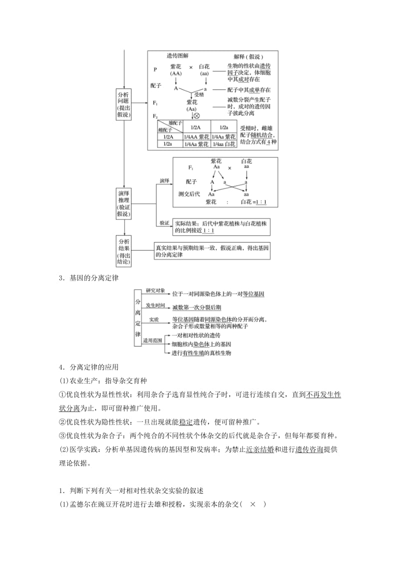 （江苏专用）2020版高考生物新导学大一轮复习 第五单元 基因的传递规律 第15讲 基因的分离定律讲义（含解析）苏教版.docx_第3页