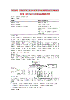 2019-2020年高考地理二輪專題復(fù)習(xí) 巖石圈中的物質(zhì)運動和能量交換 第2課時 內(nèi)外力作用與地表形態(tài)教案.doc