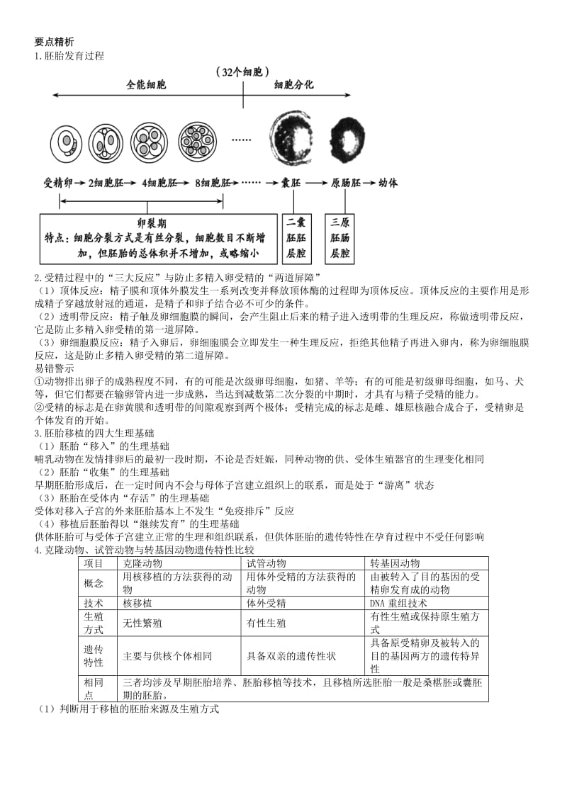 2019-2020年高三生物一轮复习 第四十四讲 胚胎工程及生物技术的伦理问题学案.doc_第3页