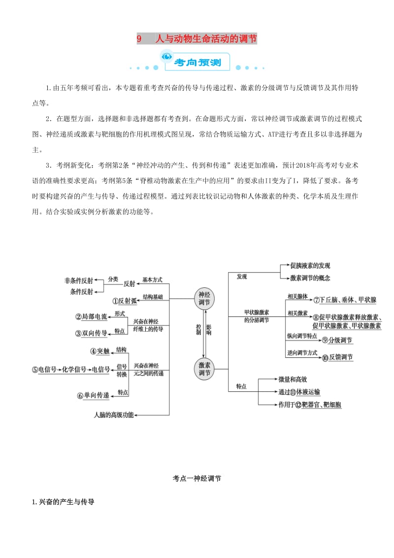 2019届高考生物二轮复习 专题9 人与生命活动的调节学案.docx_第1页