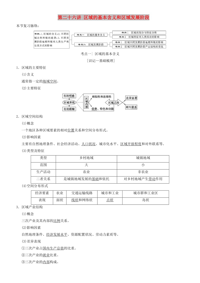 2019高考地理一轮复习 第二十六讲 区域的基本含义和区域发展阶段讲练结合学案.doc_第1页