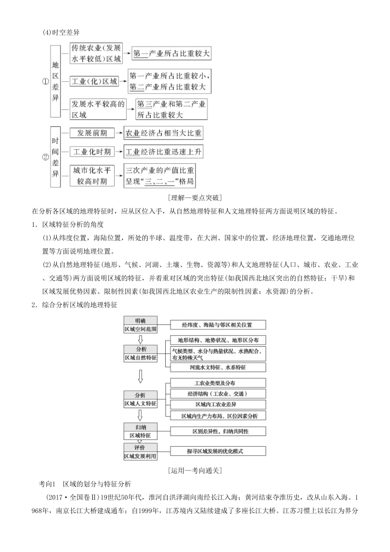 2019高考地理一轮复习 第二十六讲 区域的基本含义和区域发展阶段讲练结合学案.doc_第2页