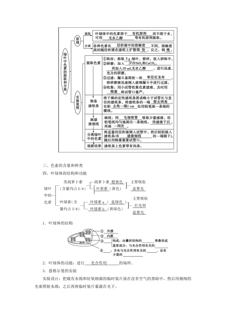 2018年秋高中生物 第五章 细胞的能量供应和利用 第4节 能量之源——光与光合作用学案 新人教版必修1.doc_第2页