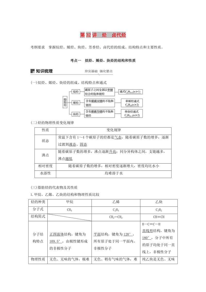 江苏省2020版高考化学新增分大一轮复习 专题10 有机化合物及其应用 第32讲 烃 卤代烃讲义（含解析）苏教版.docx_第1页