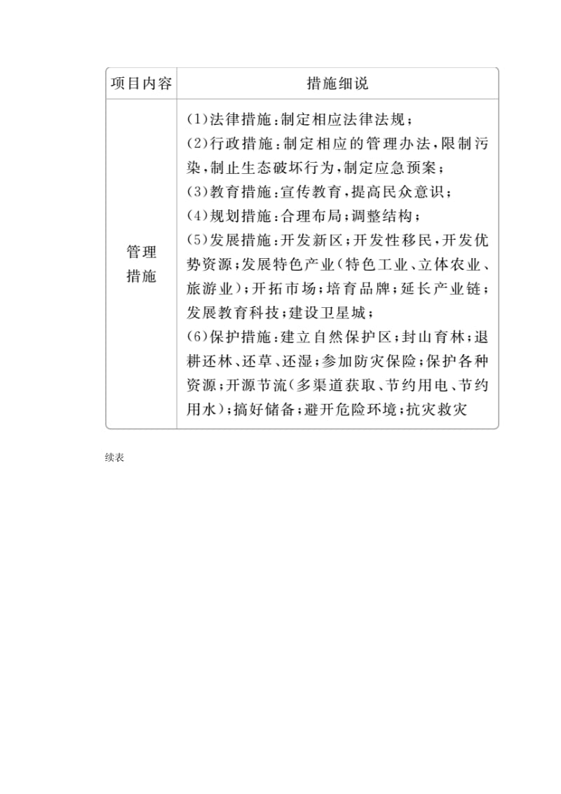 2019-2020年高考地理二轮复习第三篇备考与冲刺专题二综合题题型突破题型突破五对策措施类教学案(I).doc_第2页