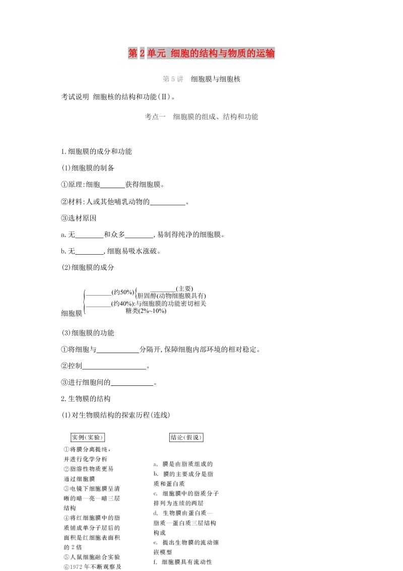 2019届高考生物一轮复习 第2单元 细胞的结构与物质的运输听课学案.doc_第1页