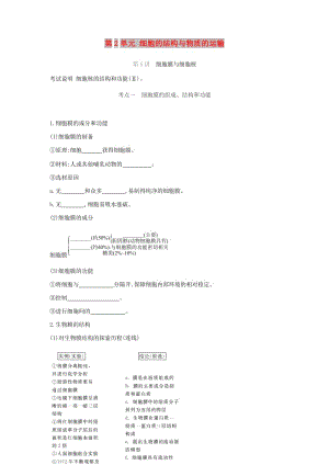 2019屆高考生物一輪復(fù)習(xí) 第2單元 細(xì)胞的結(jié)構(gòu)與物質(zhì)的運(yùn)輸聽(tīng)課學(xué)案.doc