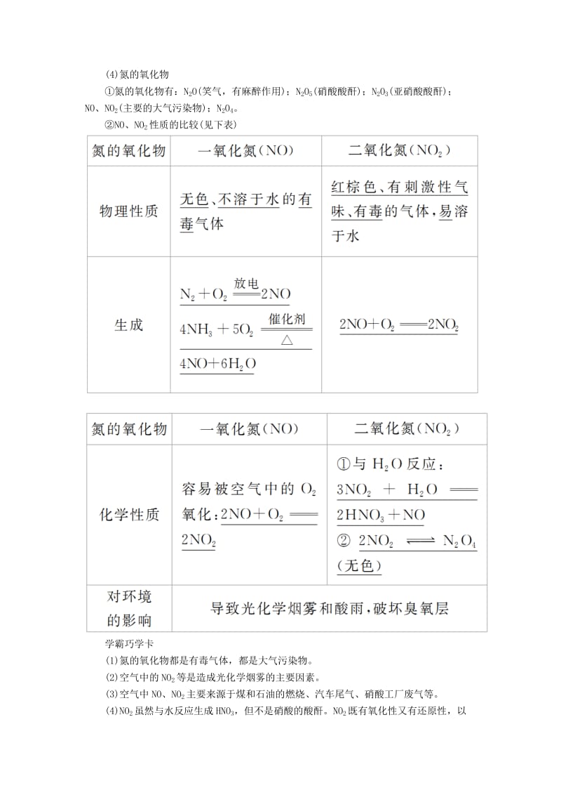 2019-2020年高考化学一轮复习专题十九氮及其化合物考点一氮及氧化物和硝酸教学案.doc_第2页