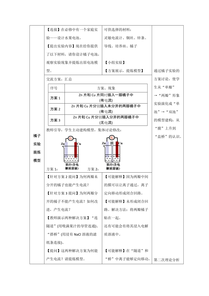 2019-2020年人教版高中化学选修四：4-1原电池 教案.doc_第2页