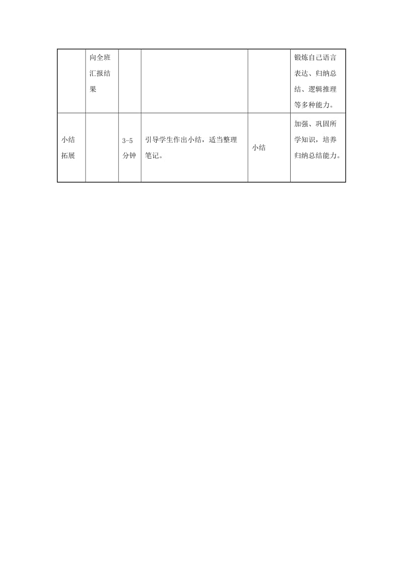 七年级道德与法治上册 第一单元 走进新天地 第一课 新天地 新感觉 第3框 谁也不能剥夺我们的受教育权教学设计2 人民版.doc_第3页