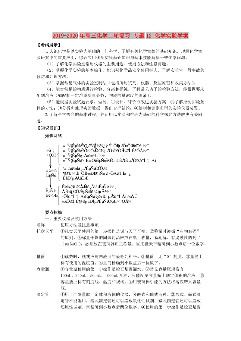 2019-2020年高三化学二轮复习 专题12 化学实验学案.doc_第1页