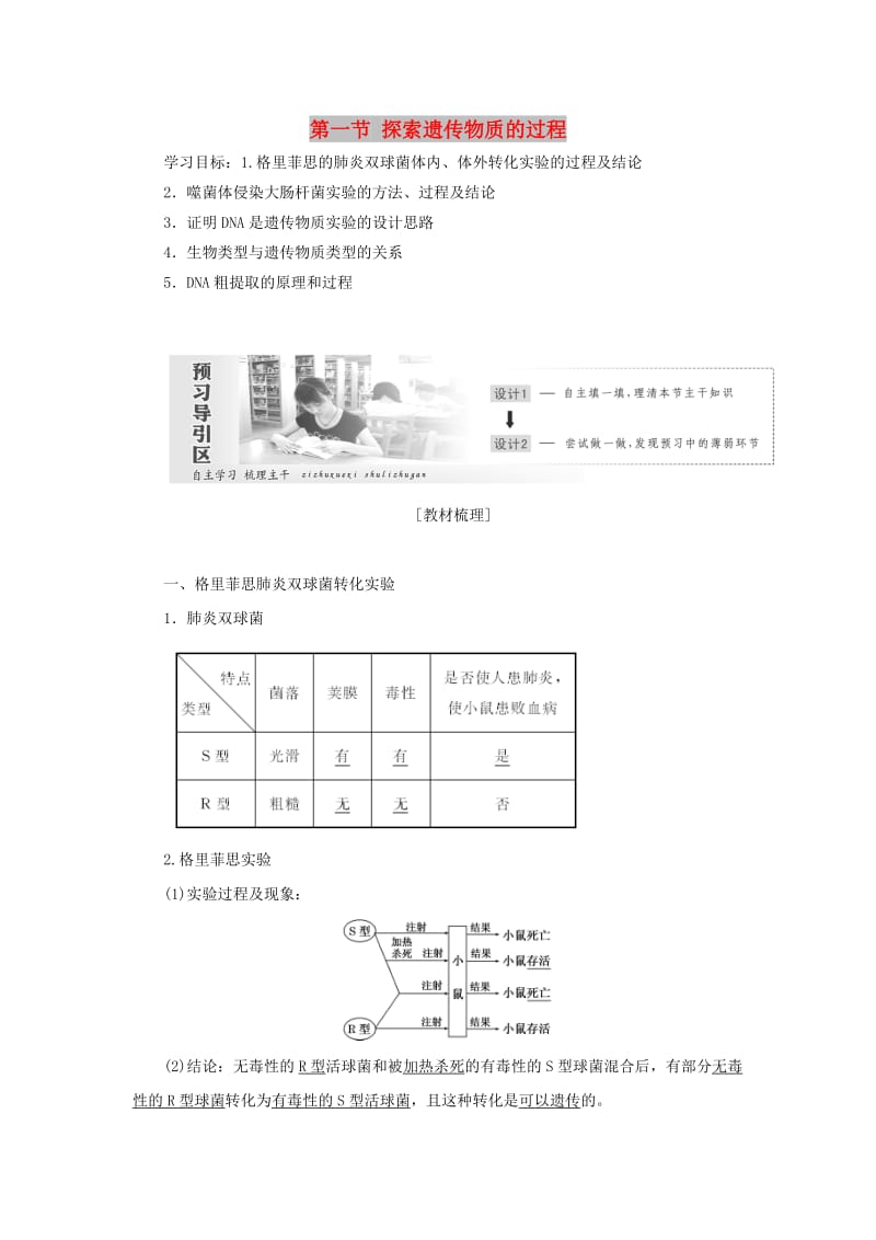 2018年高中生物 第四章 遗传的分子基础 第一节 探索遗传物质的过程教学案 苏教版必修2.doc_第1页