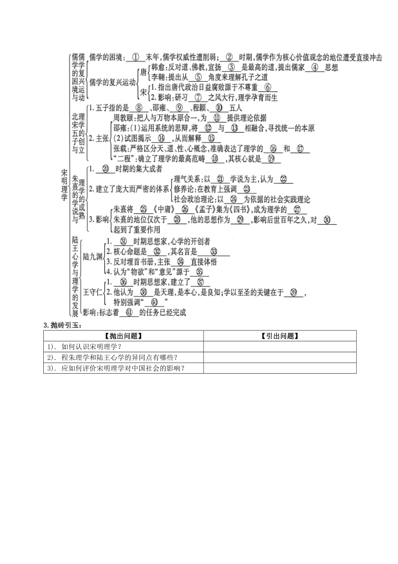 2019-2020年高中历史《1.3 宋明理学》教案 人民版必修3.doc_第2页