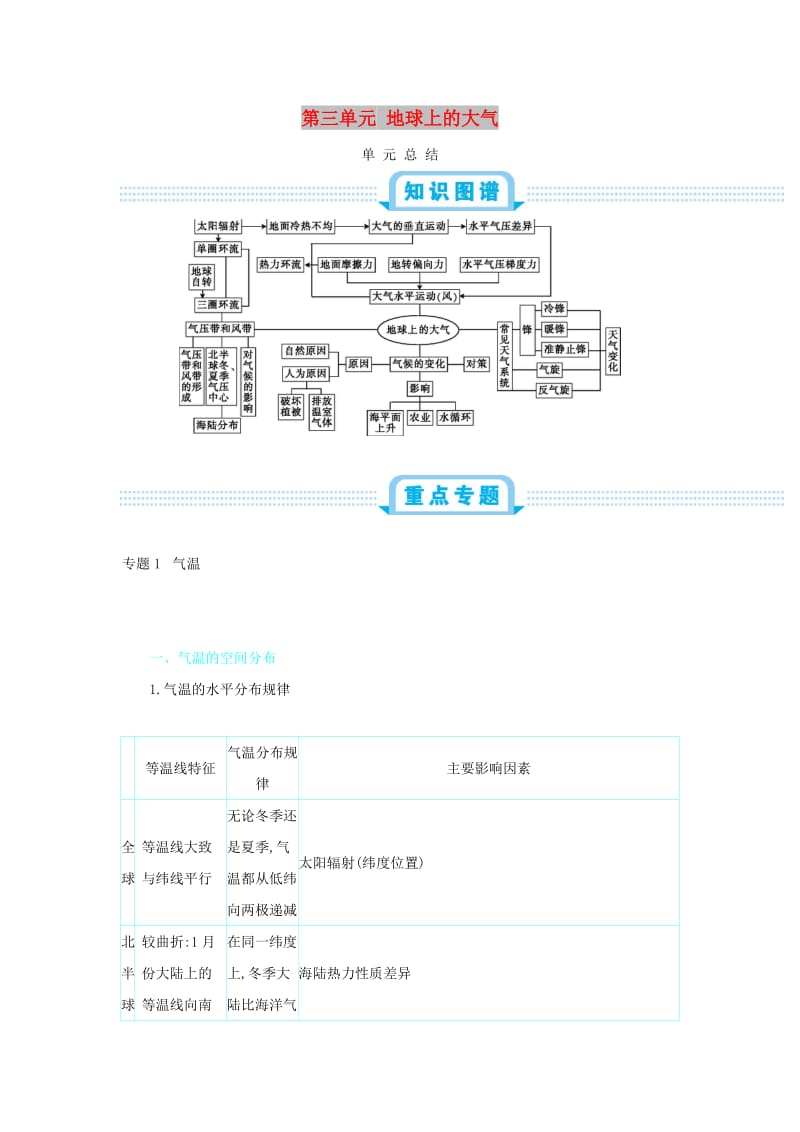 2020届高考地理总复习 第三单元 地球上的大气单元总结学案.doc_第1页