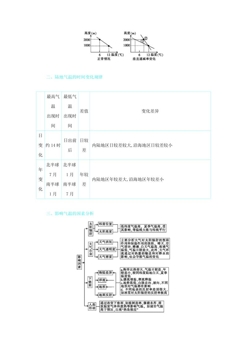 2020届高考地理总复习 第三单元 地球上的大气单元总结学案.doc_第3页