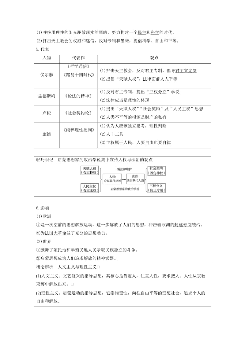 2019届高考历史一轮复习 第十二单元 西方近代工业文明的前奏(15～18世纪)第30讲 西方人文精神的发展学案 新人教版.doc_第3页