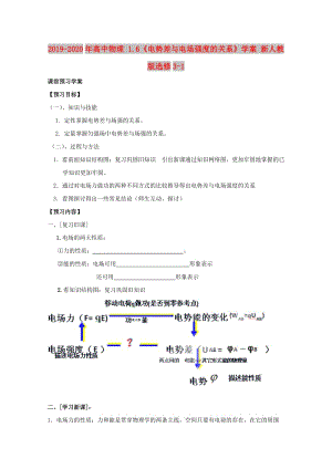 2019-2020年高中物理 1.6《電勢(shì)差與電場(chǎng)強(qiáng)度的關(guān)系》學(xué)案 新人教版選修3-1.doc