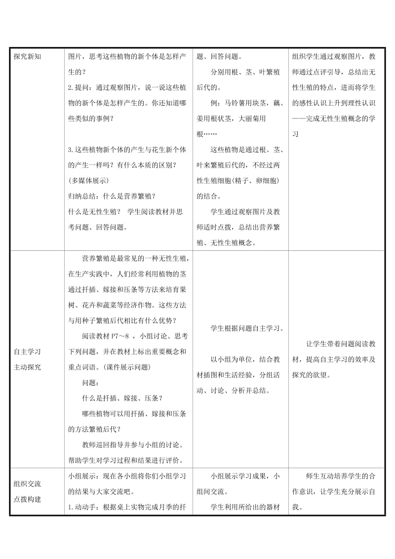 八年级生物下册 第七单元 生物圈中生命的延续和发展 第一章 生物的生殖和发育 第1节 植物的生殖教案 新人教版.doc_第2页