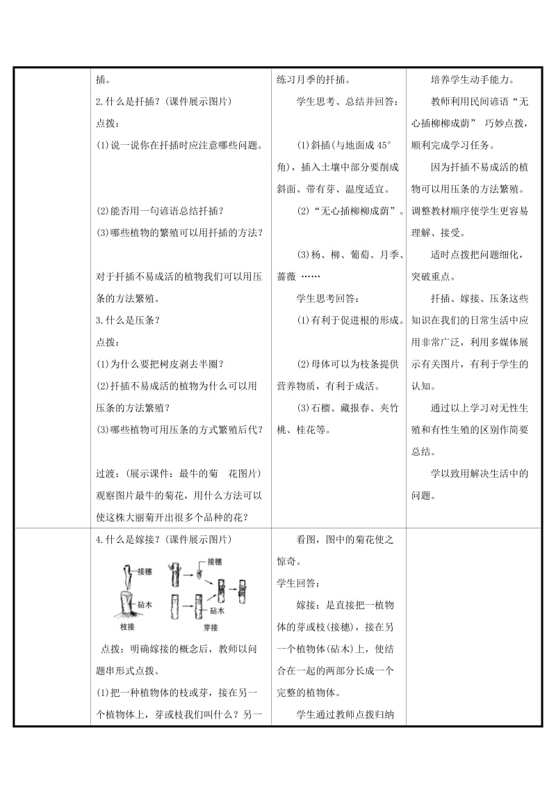 八年级生物下册 第七单元 生物圈中生命的延续和发展 第一章 生物的生殖和发育 第1节 植物的生殖教案 新人教版.doc_第3页