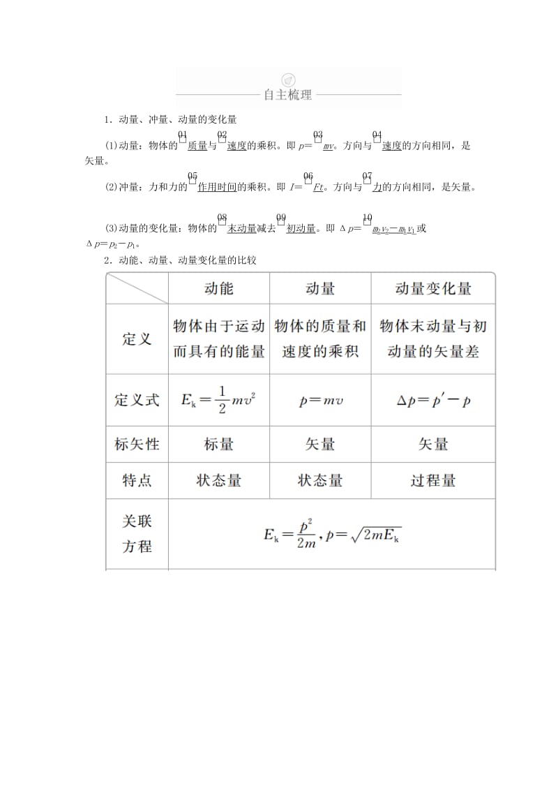 2020年高考物理一轮复习 第7章 动量守恒定律 第31讲 动量 动量定理学案（含解析）.doc_第3页