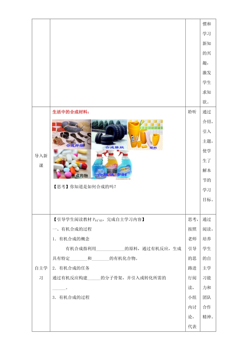 2019-2020年高二化学 3.4.1 有机合成的过程教学设计.doc_第2页