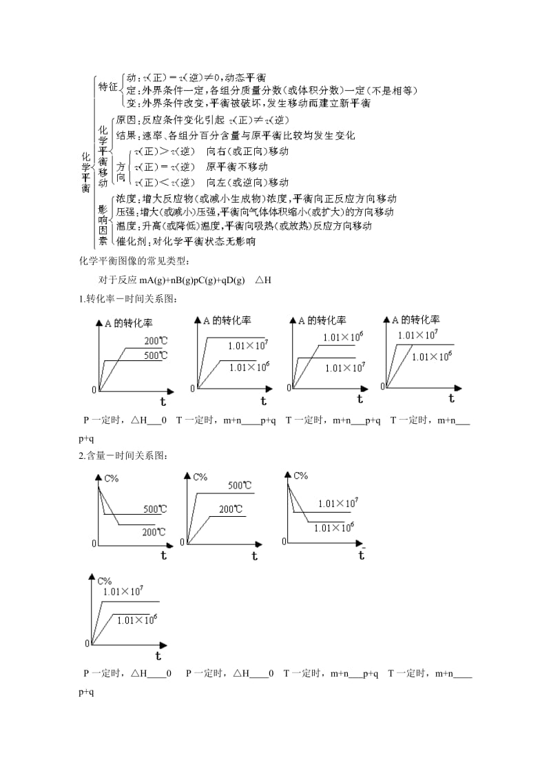 2019-2020年高三化学《化学反应速率和化学平衡》教学设计.doc_第3页