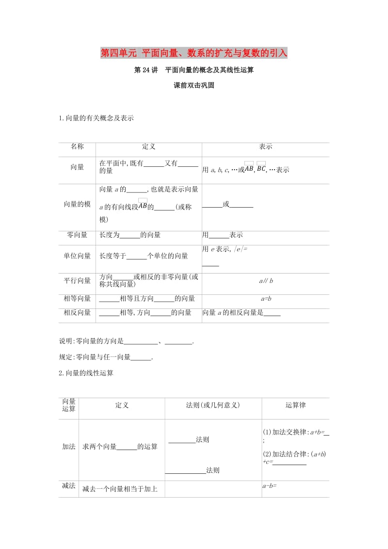 2019届高考数学一轮复习 第4单元 平面向量、数系的扩充与复数的引入听课学案 理.doc_第1页