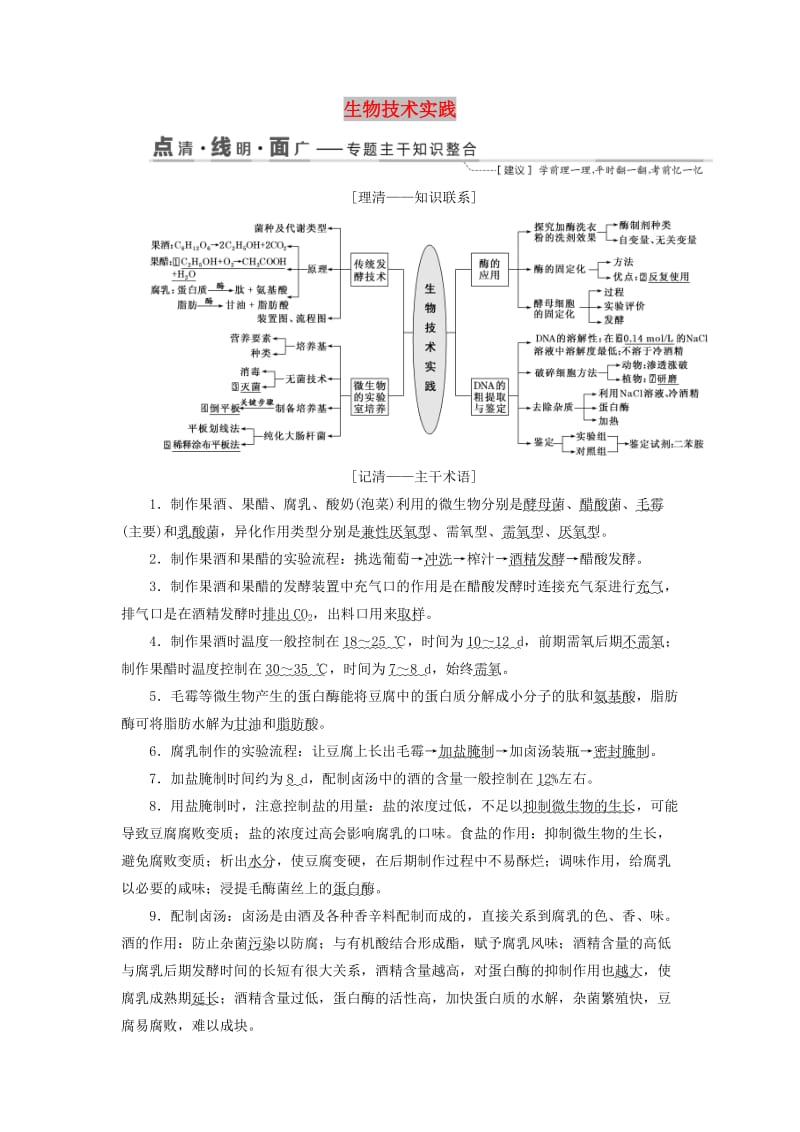 （江苏专版）2019版高考生物二轮复习 专题七 生物技术实践讲义（含解析）.doc_第1页