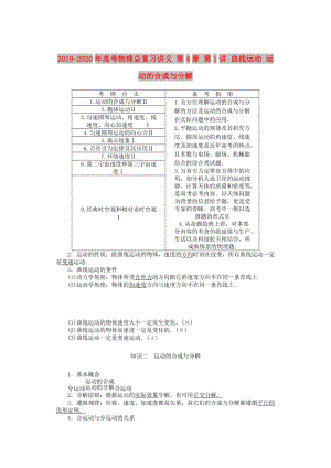 2019-2020年高考物理總復(fù)習(xí)講義 第4章 第1講 曲線運(yùn)動(dòng) 運(yùn)動(dòng)的合成與分解.doc