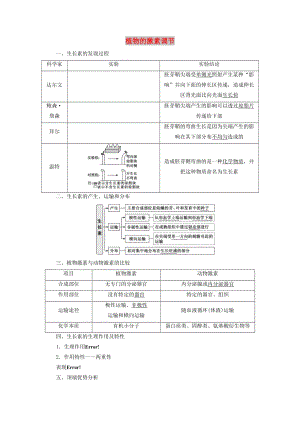 （通用版）2020版高考生物一轮复习 第二单元 植物的激素调节学案（含解析）（必修3）.doc