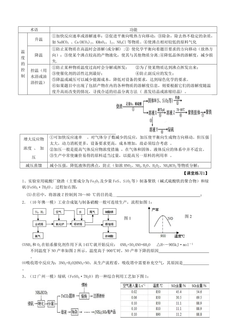 2019-2020年高考化学二轮复习 专题11 化工流程题 条件控制（温度、压强、浓度、调pH值）导学案.doc_第2页