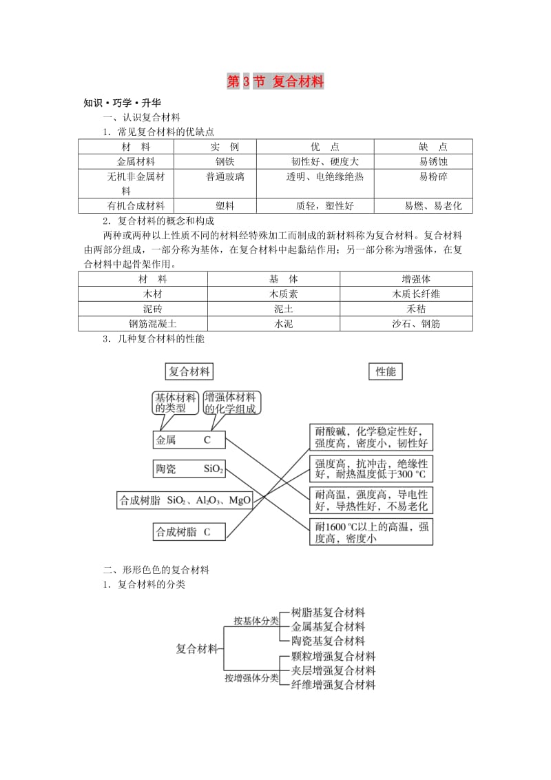 高中化学 第四章 元素与材料世界 第3节 复合材料学案（2）鲁科版必修1.doc_第1页