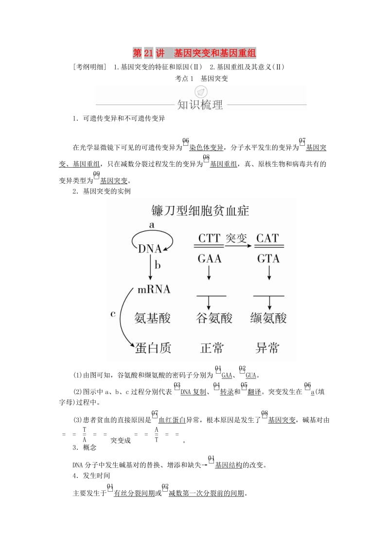 2020年高考生物一轮复习 第7单元 生物的变异、育种和进化 第21讲 基因突变和基因重组学案（含解析）（必修2）.doc_第1页