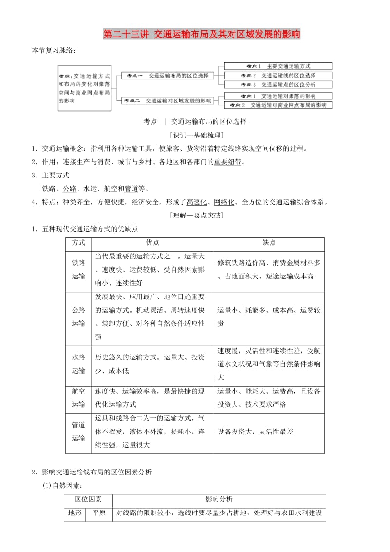 2019高考地理一轮复习 第二十三讲 交通运输布局及其对区域发展的影响讲练结合学案.doc_第1页