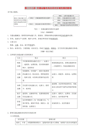 2019高考地理一輪復(fù)習(xí) 第二十三講 交通運(yùn)輸布局及其對(duì)區(qū)域發(fā)展的影響講練結(jié)合學(xué)案.doc