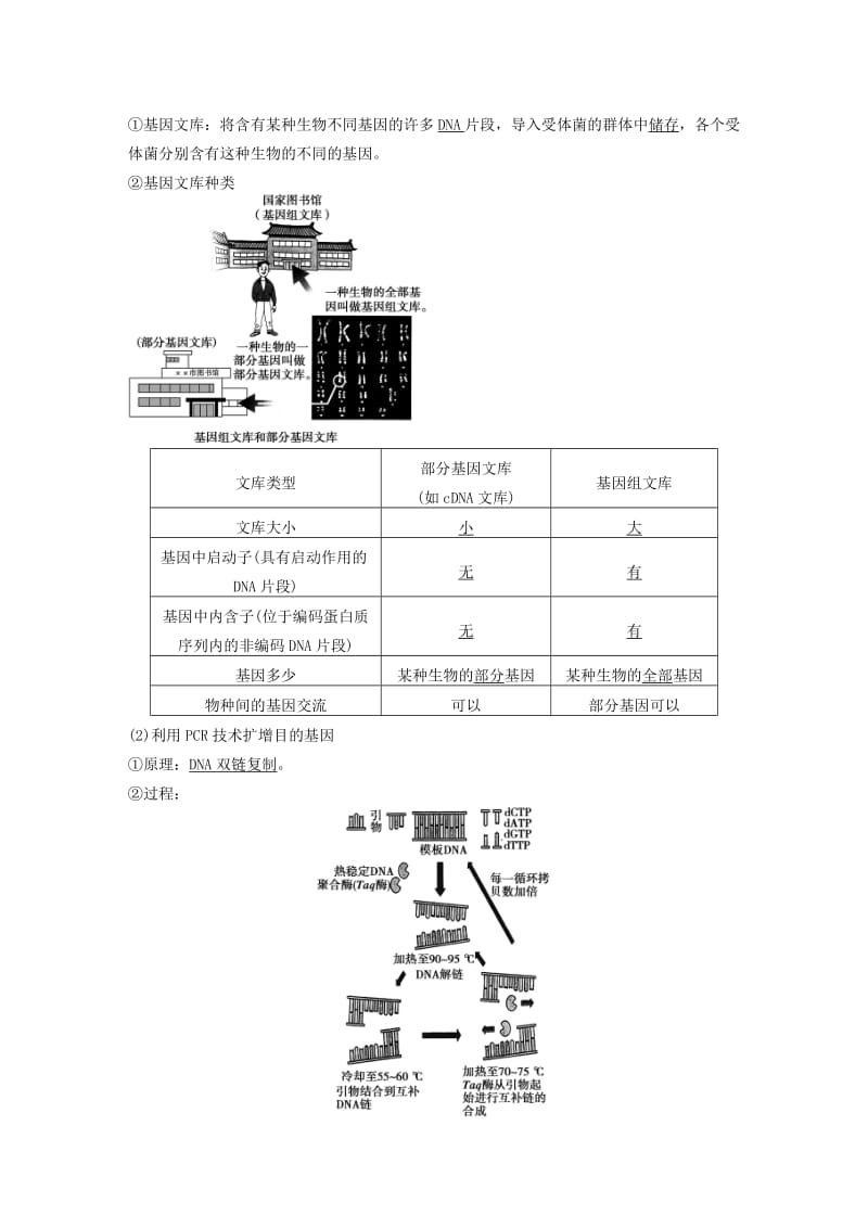 2019-2020年高中生物 专题一 基因工程 第2课时 基因工程的基本操作程序学案 新人教版选修3.doc_第2页