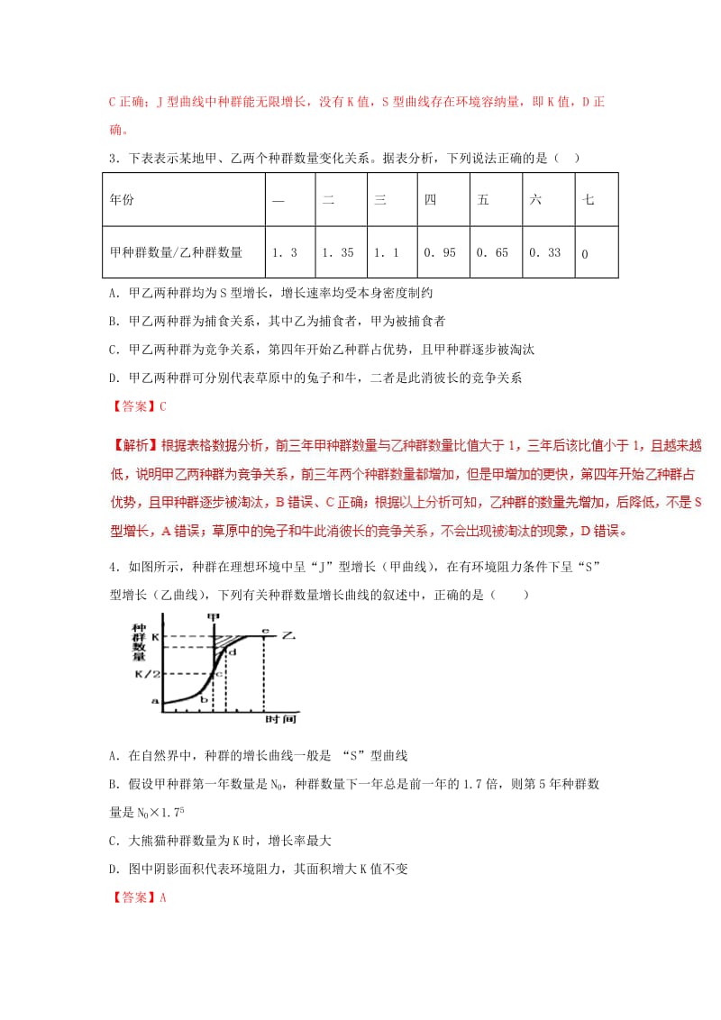 2018-2019学年高中生物 第四章 种群和群落 专题4.2 种群数量的变化测试（提升版）新人教版必修3.doc_第2页