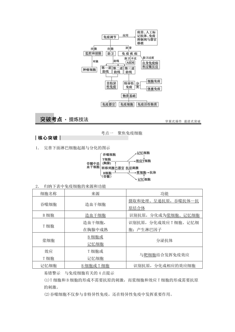 2019-2020年高考生物一轮复习 第八单元 生命活动的调节与免疫 第29讲免疫调节学案.doc_第3页