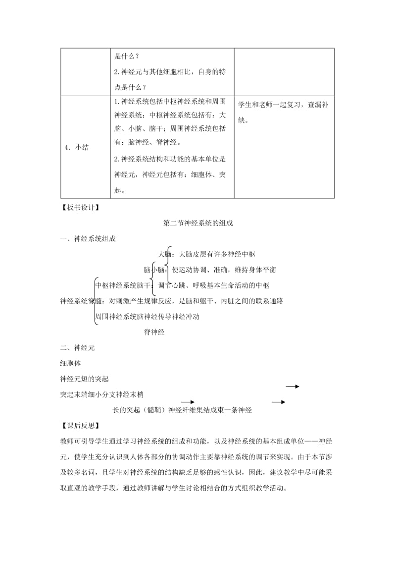 七年级生物下册 4.6.2《神经系统的组成》教案2 （新版）新人教版.doc_第3页