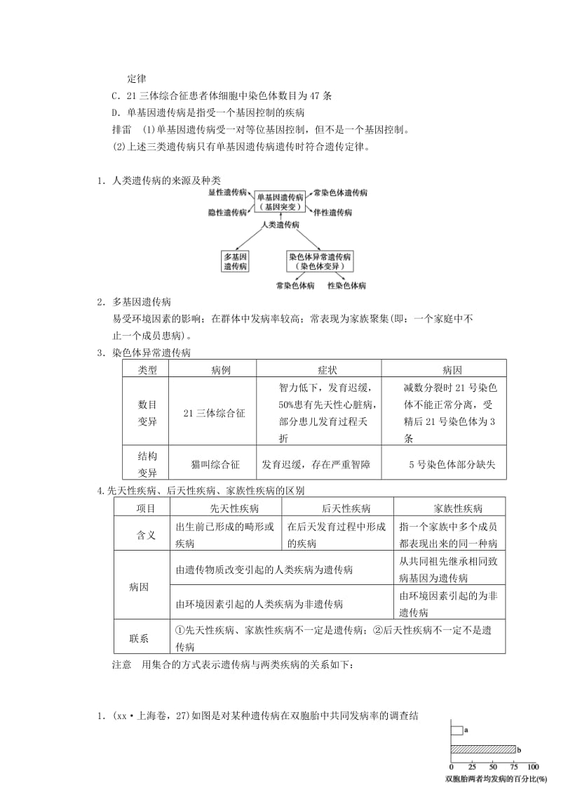 2019-2020年高三生物一轮复习 第七单元 人类遗传病教案.doc_第3页