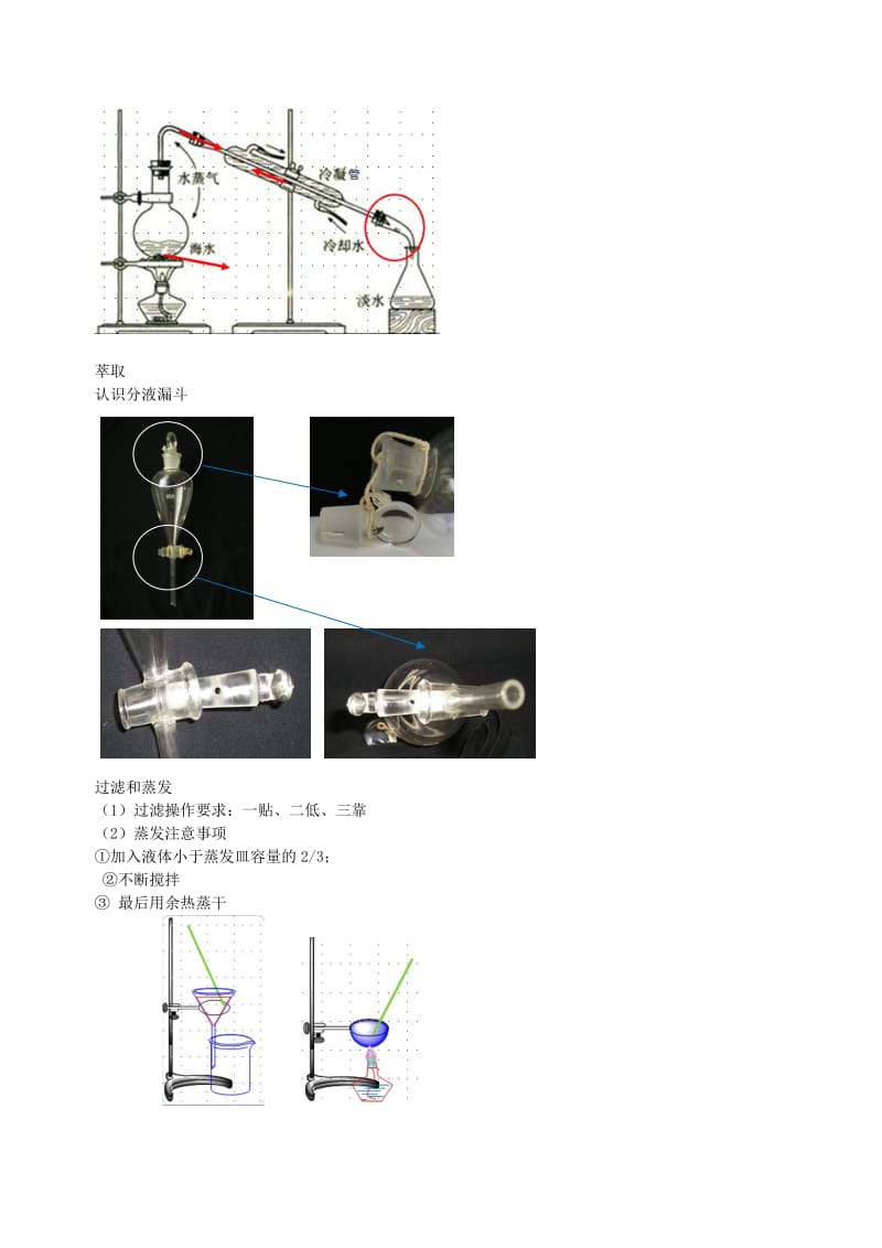 2019-2020年高中化学 第一章 第一节 化学实验基本方法学案 新人教版必修1.doc_第2页